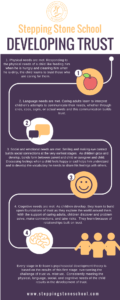 erikson trust vs mistrust