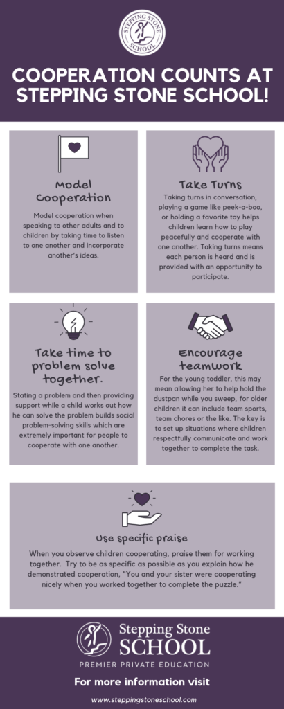 Cooperation Counts Stepping Stone School