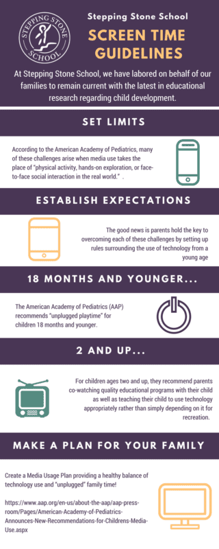 Screen Time Guidelines Stepping Stone School